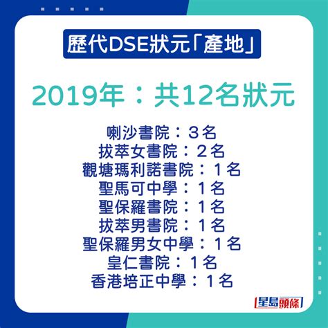 狀元排名|DSE放榜2024︱一文看清歷代DSE狀元「產地」 哪間學校狀元最。